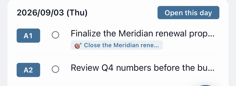 The preview under the month view, showing the selected day's heading, an Open this day button, and the day's tasks